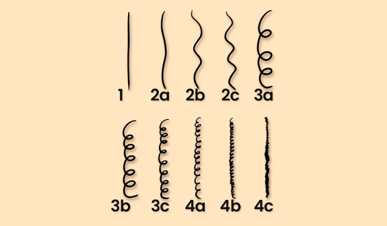 Como identificar seu fio de cabelo