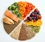 O que são os macros nutrientes e qual a sua importância para o emagrecimento?